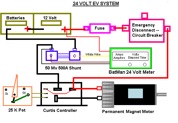 Small EV Wiring Schematic - Provided by Steven Cloud